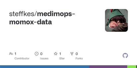 mefimops|momox